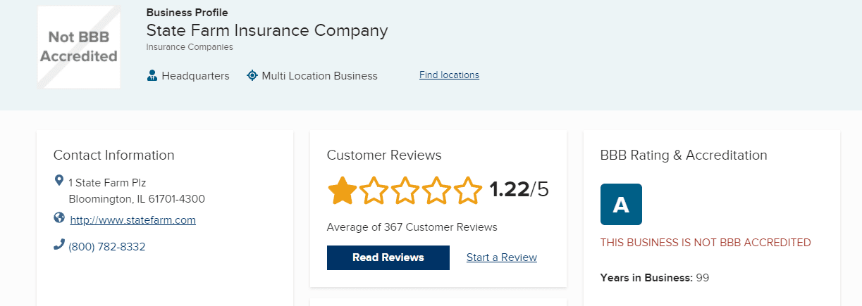 state farm insurance bbb better business bureau ratings and customer complaints